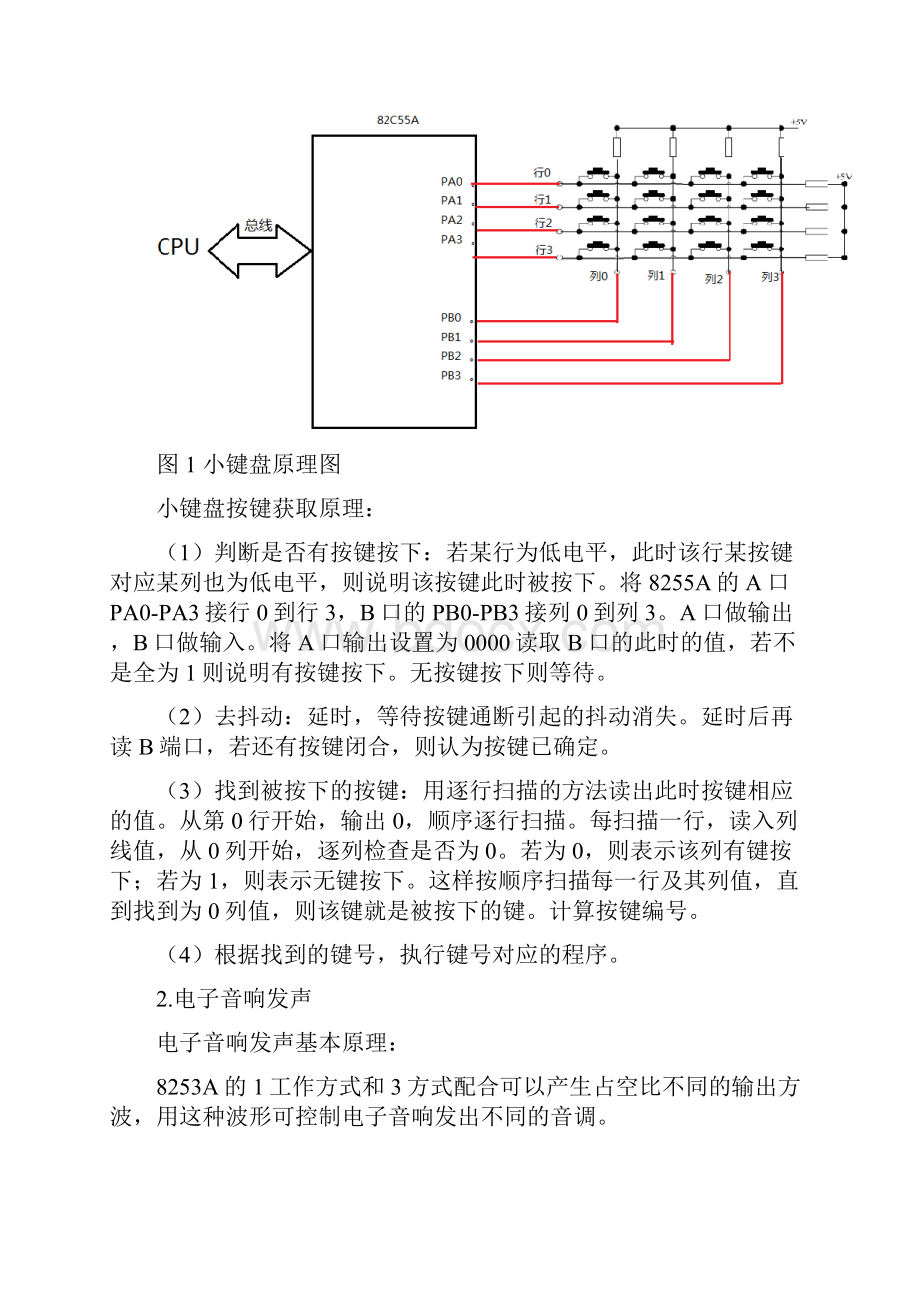 汇编接口综合实验 简易电子琴实验.docx_第2页