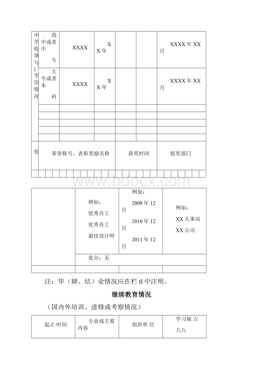 专业技术资格申报表范本.docx_第3页