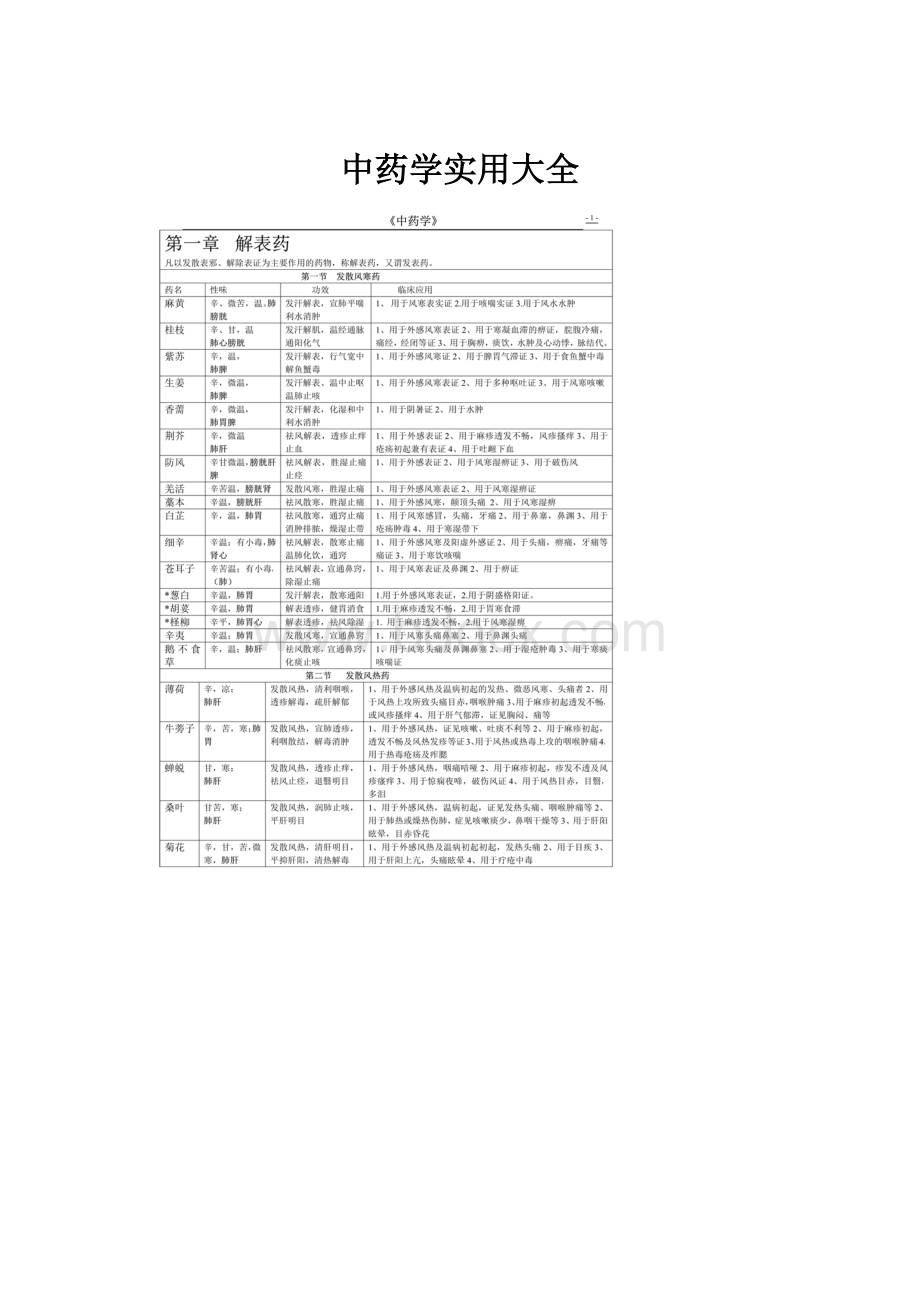 中药学实用大全.docx_第1页