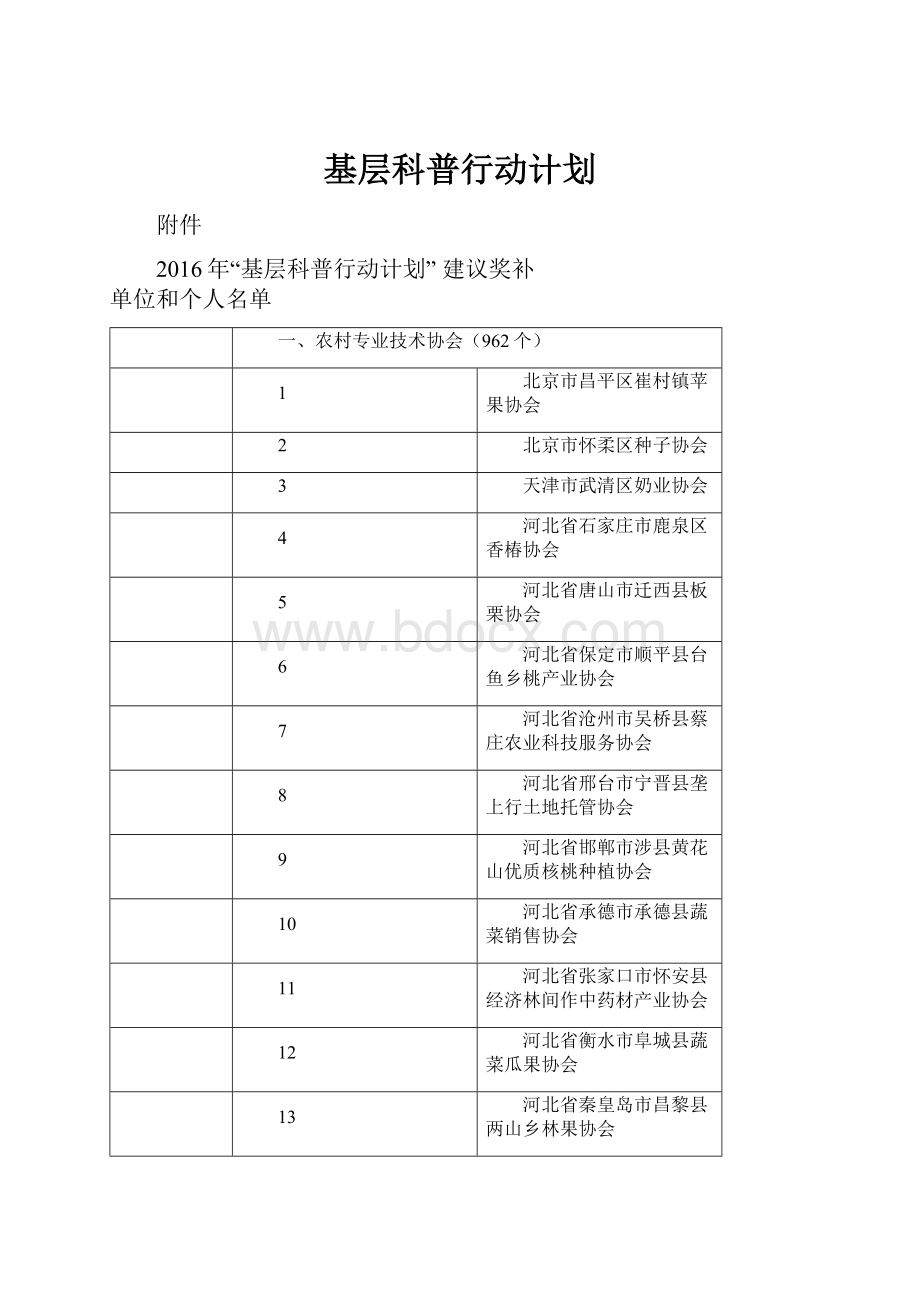 基层科普行动计划.docx