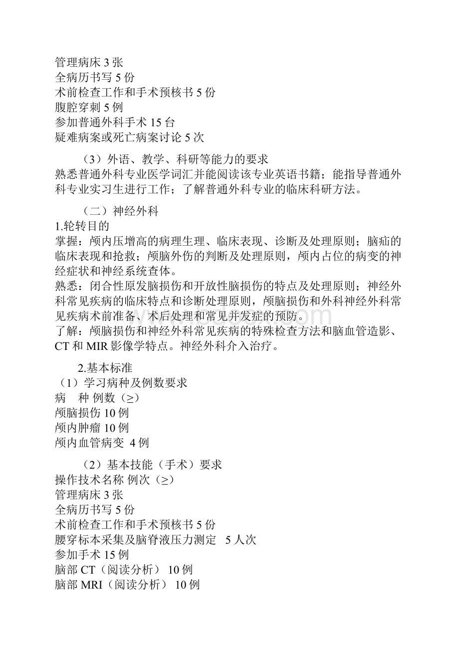 麻醉科医师培养标准.docx_第3页