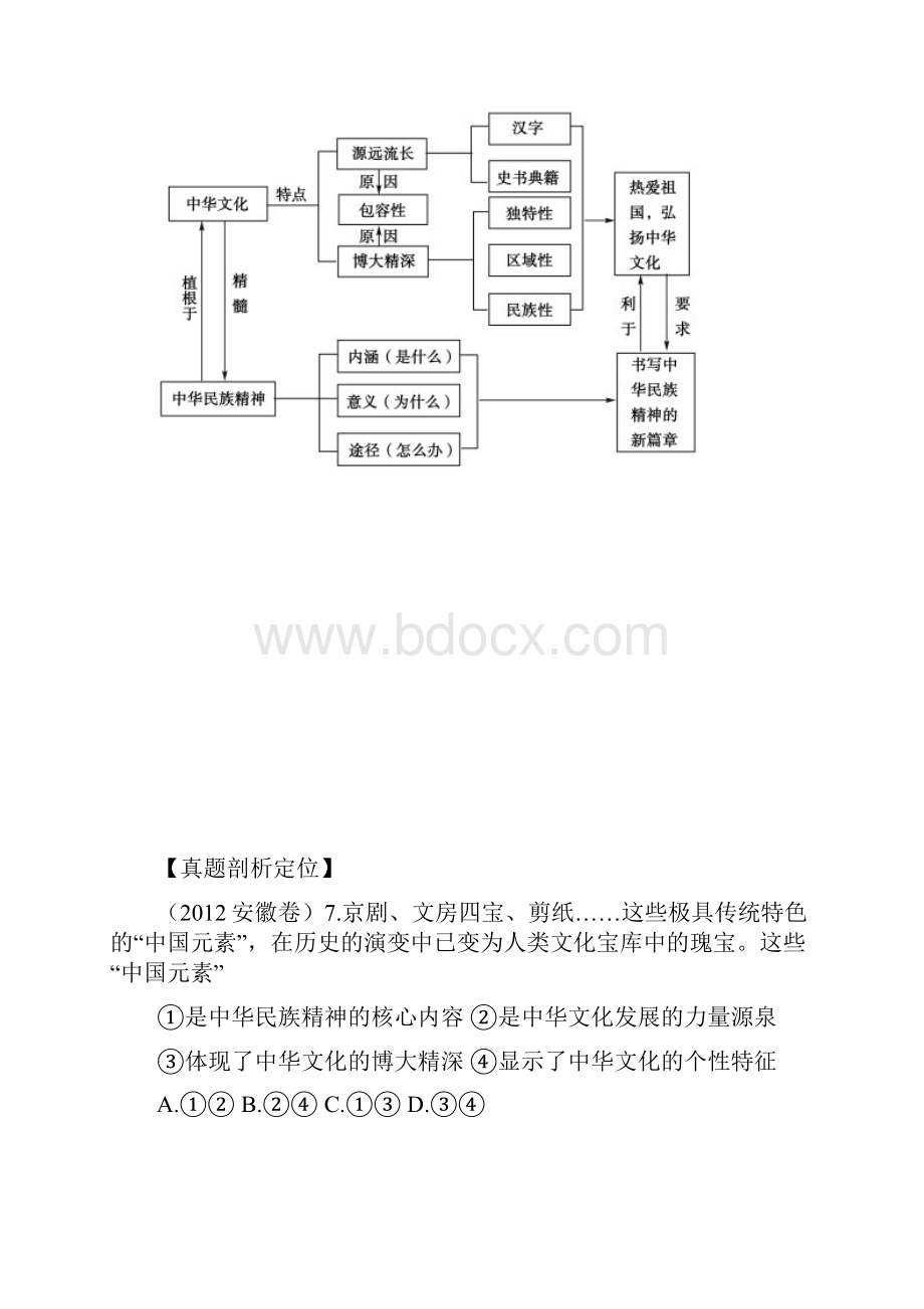 二轮复习中华文化与民族精神.docx_第2页