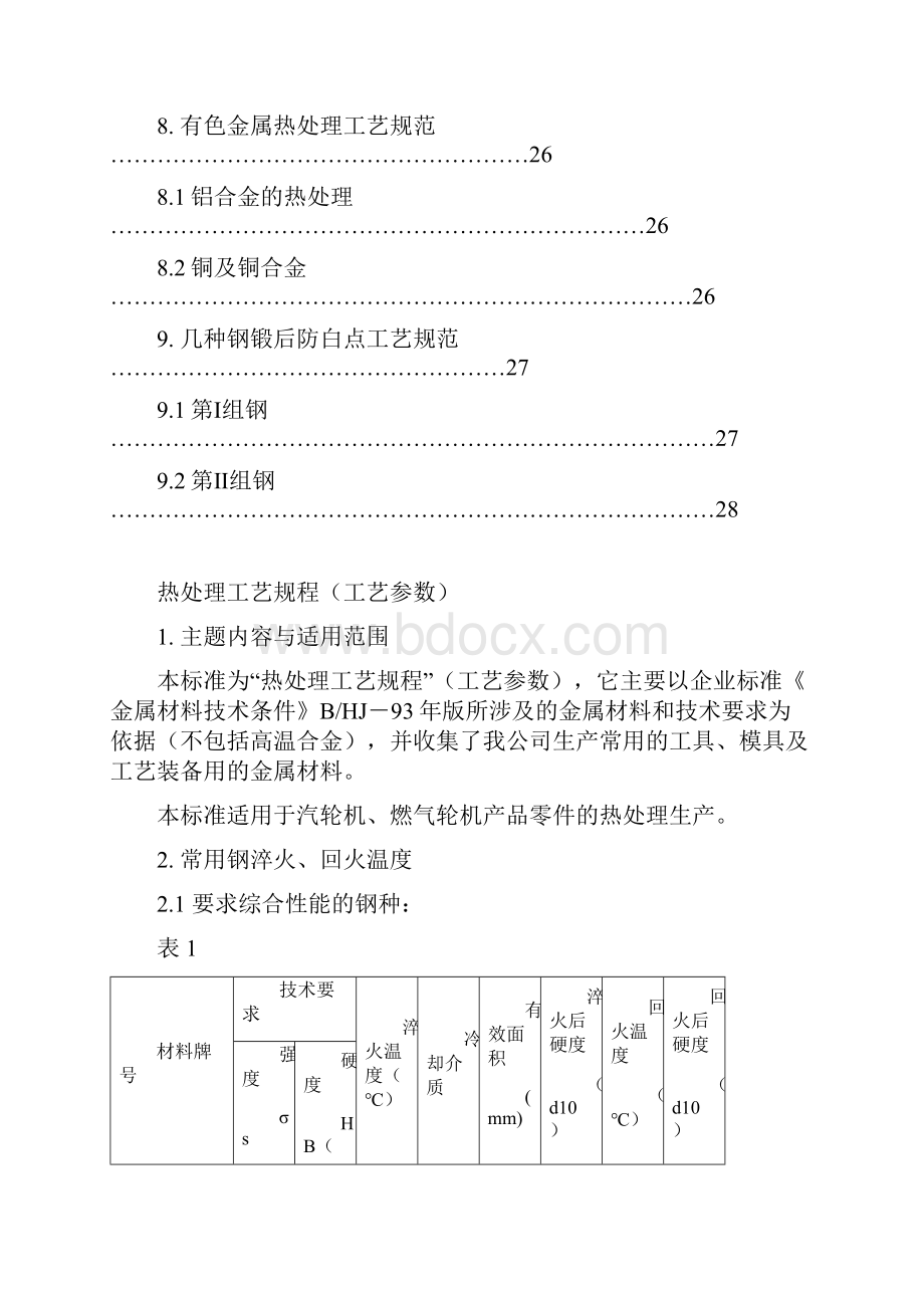 工艺技术热处理工艺规程工艺参数.docx_第3页