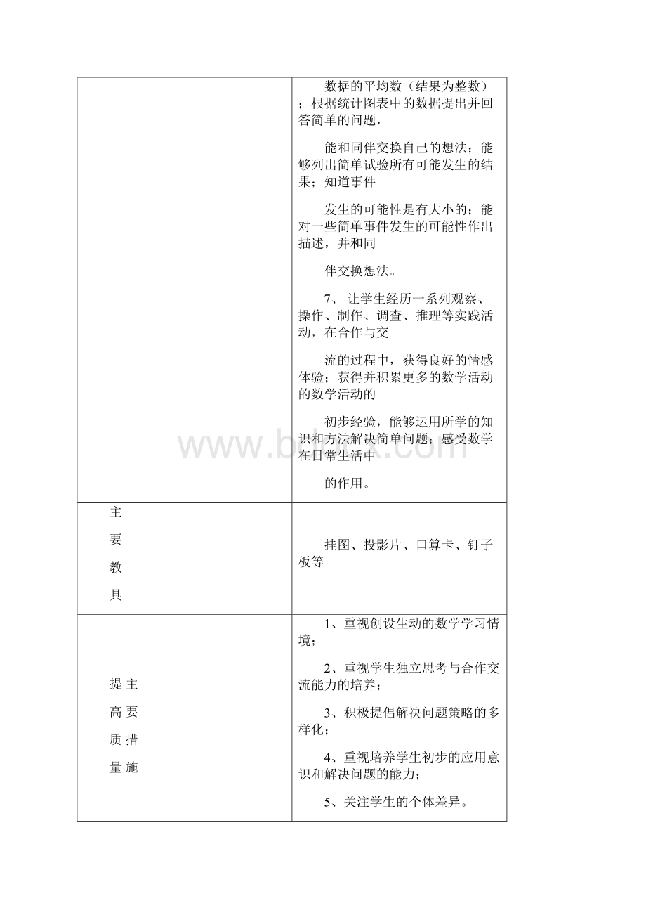 三年级第一学期计划.docx_第3页