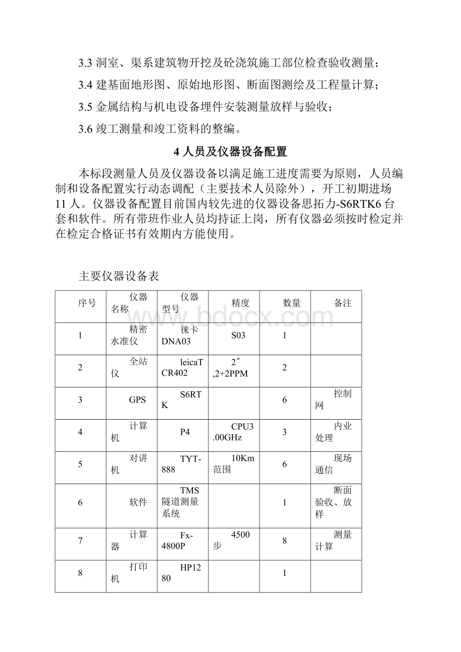 西干渠3标工程测量方案.docx_第3页