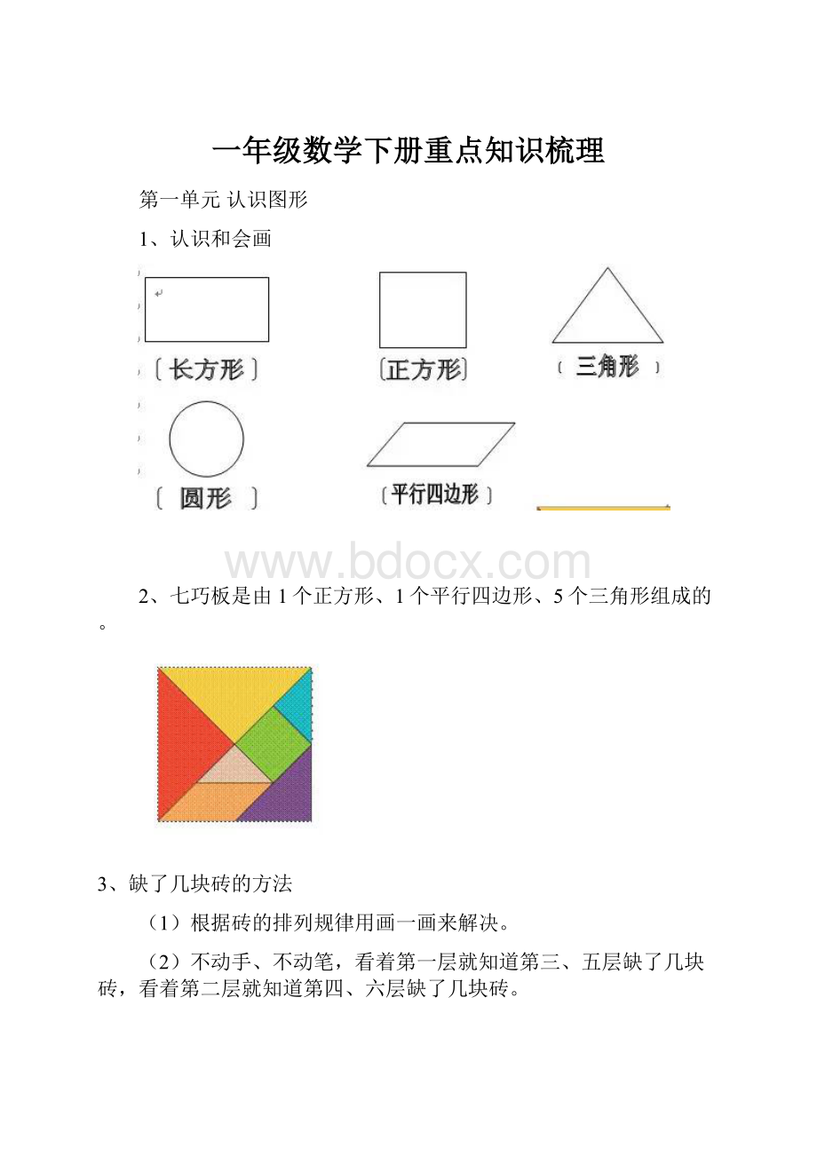 一年级数学下册重点知识梳理.docx