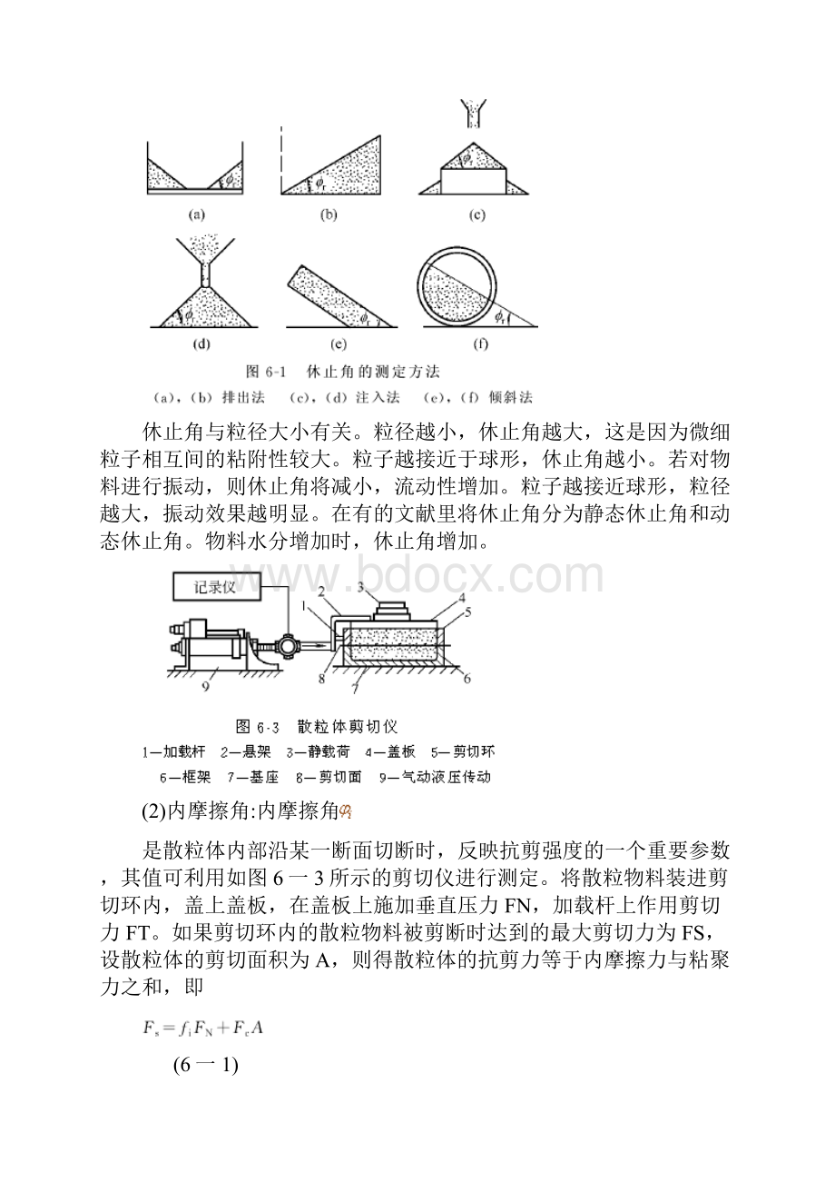 食品散粒体流动特性.docx_第3页