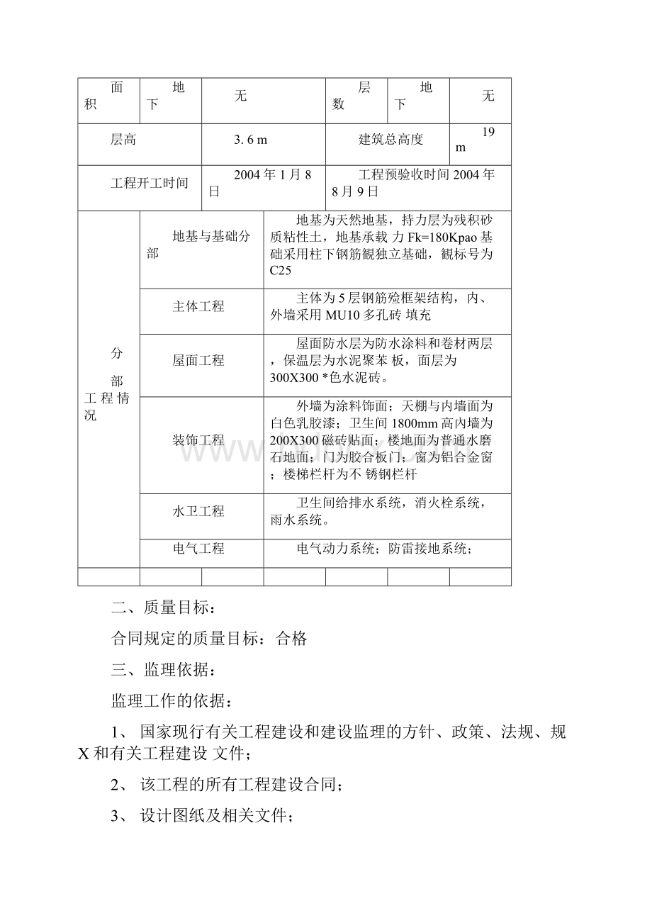 监理竣工验收质量评价报告.docx_第2页