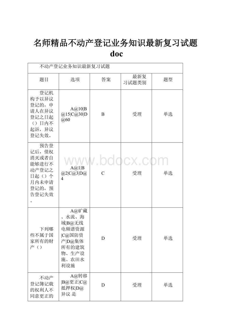 名师精品不动产登记业务知识最新复习试题doc.docx