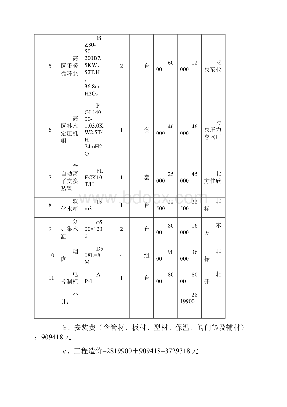 锅炉供暖工程方案实例.docx_第3页