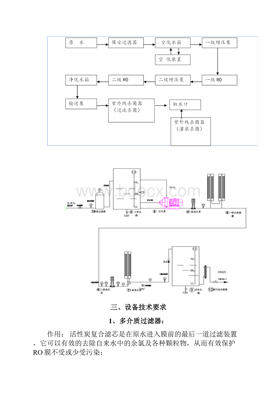 双级水处理设备使用说明书.docx_第3页