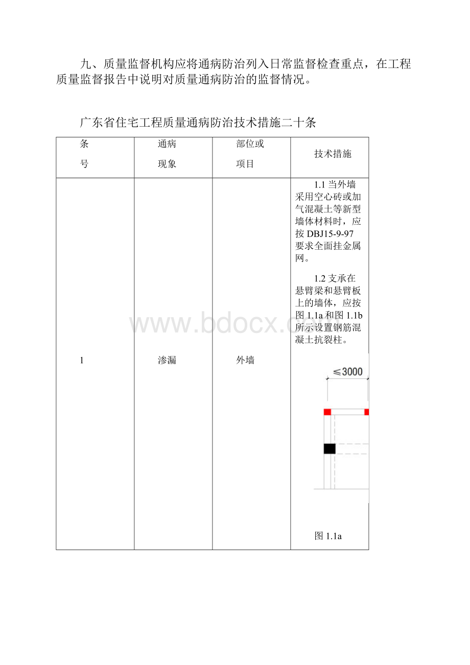 广东省住宅工程质量通病防治20条.docx_第3页