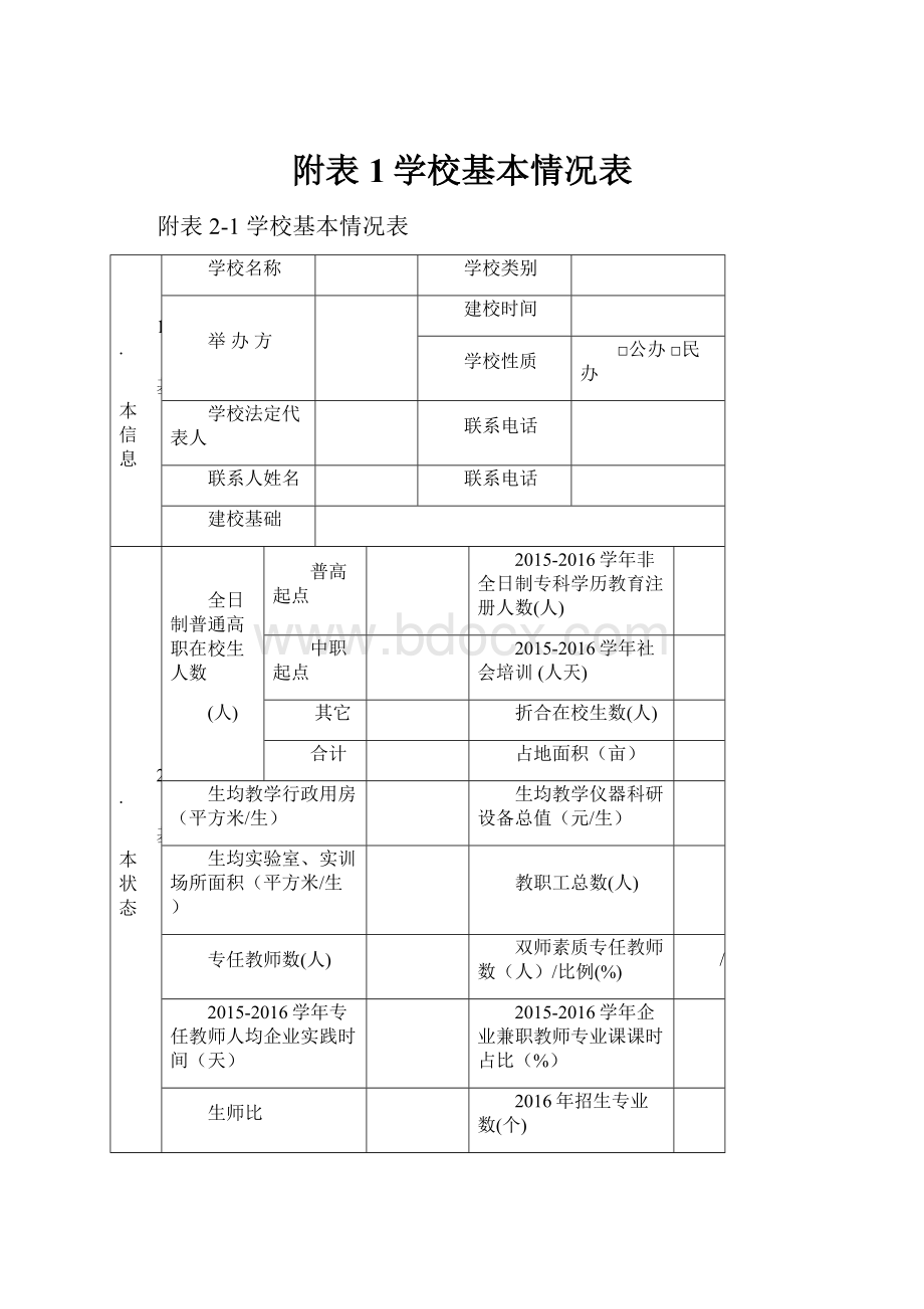 附表1学校基本情况表.docx_第1页