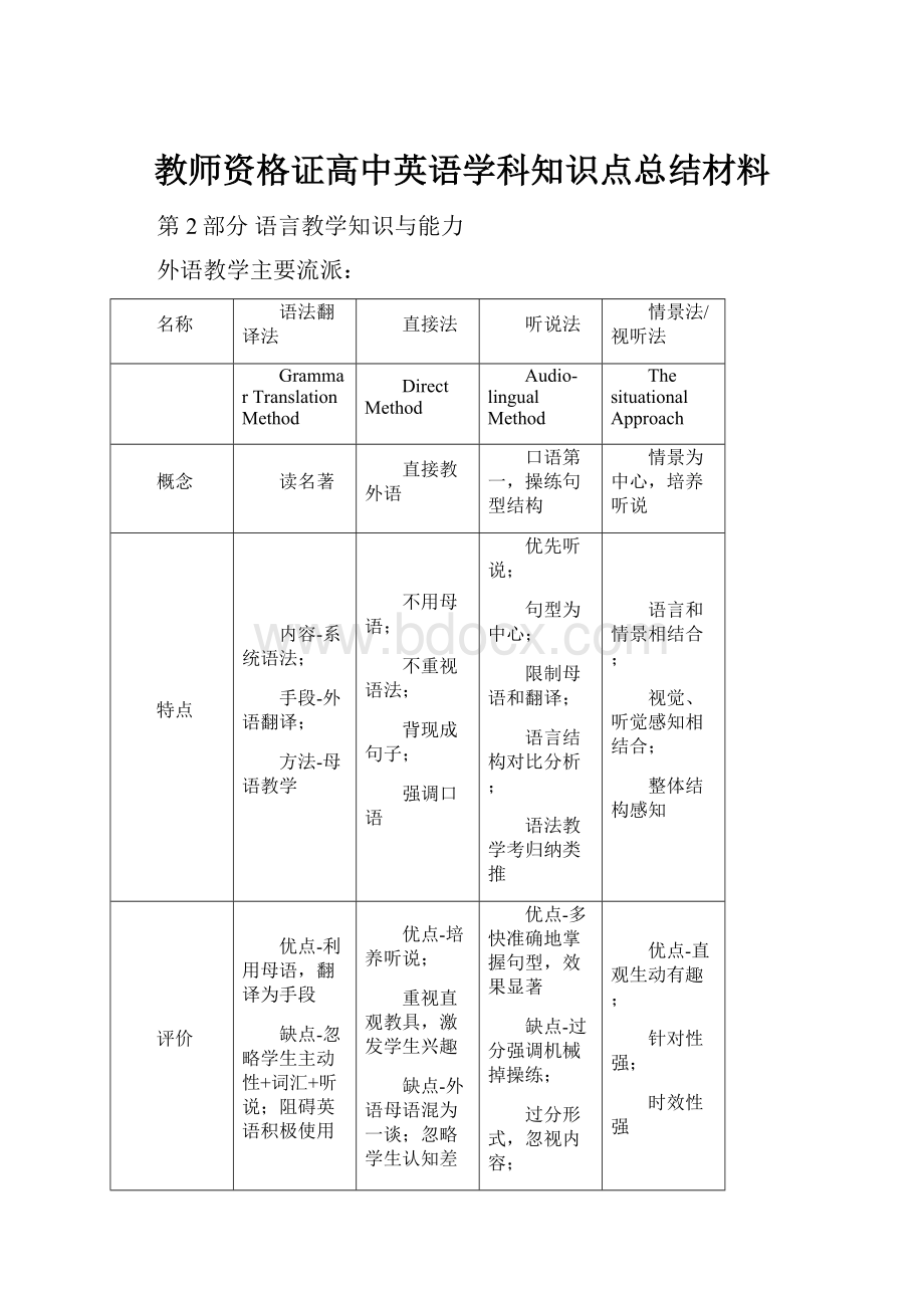 教师资格证高中英语学科知识点总结材料.docx_第1页