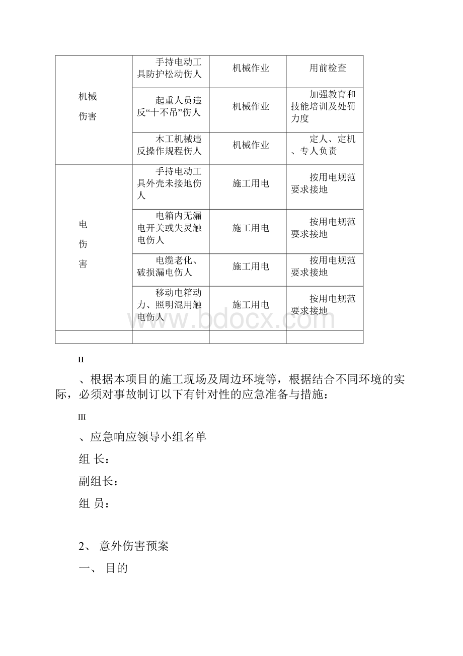 应急预案.docx_第3页