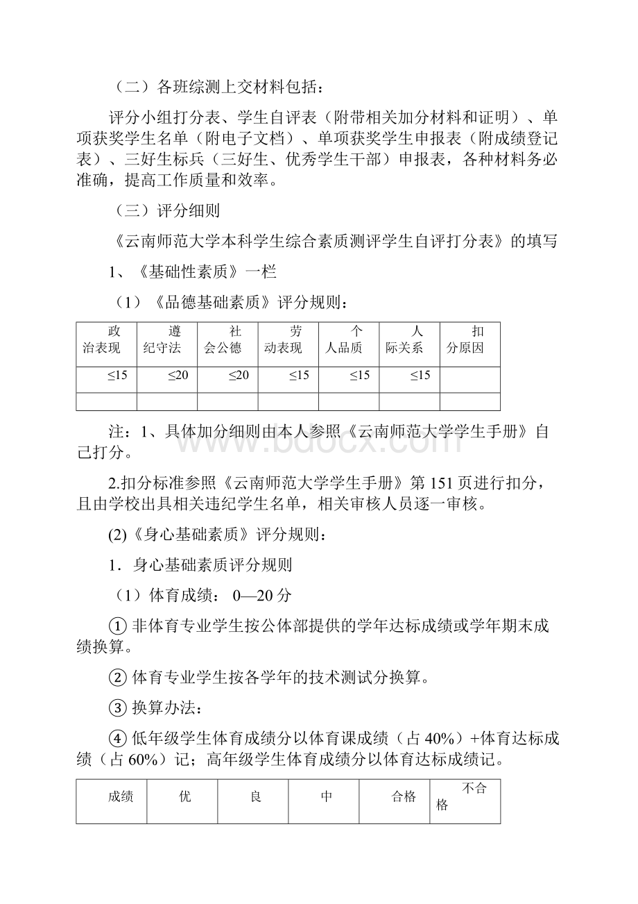 综测评分细则.docx_第2页