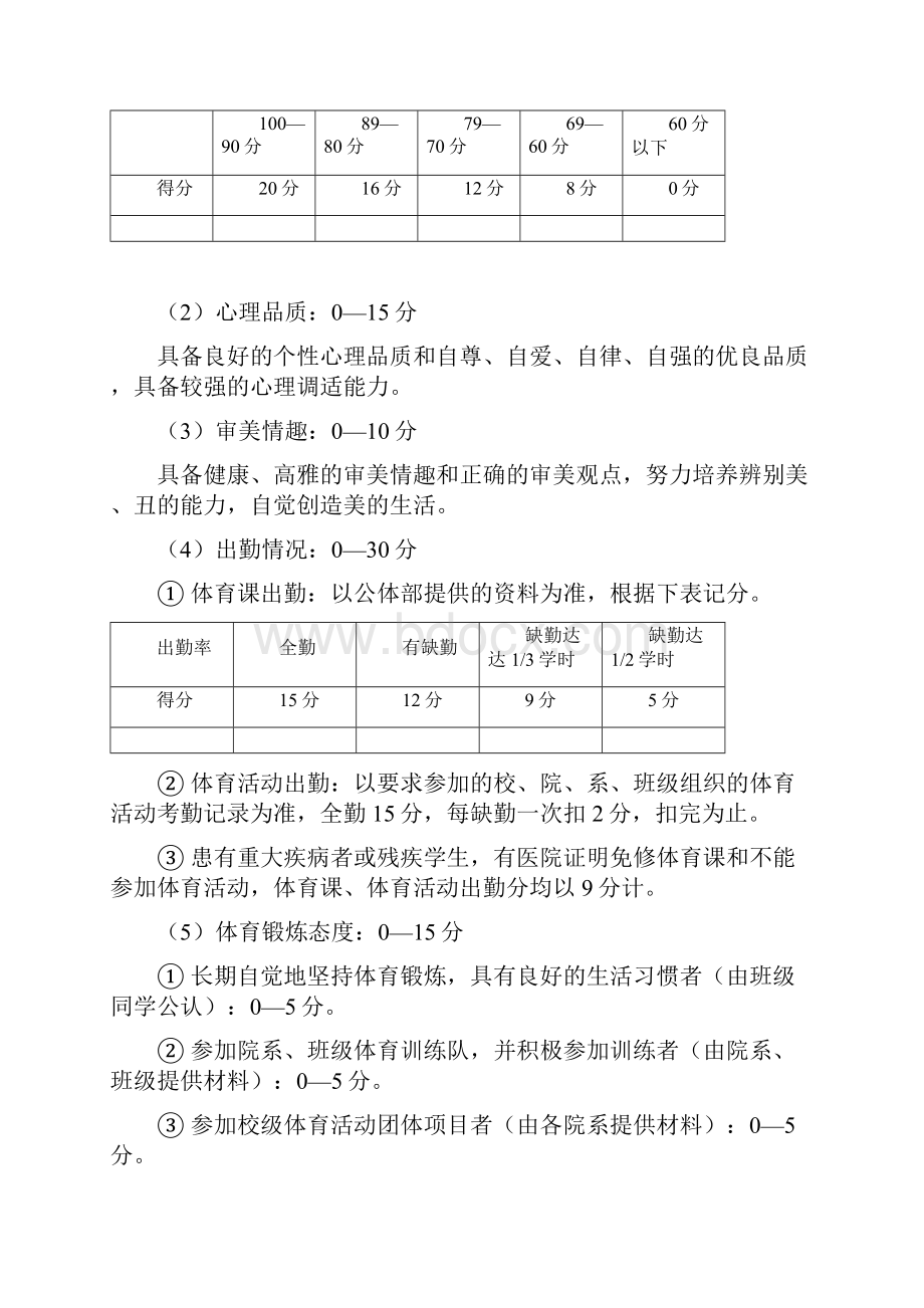 综测评分细则.docx_第3页