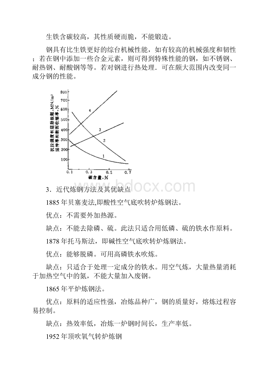 转炉炼钢工艺.docx_第2页