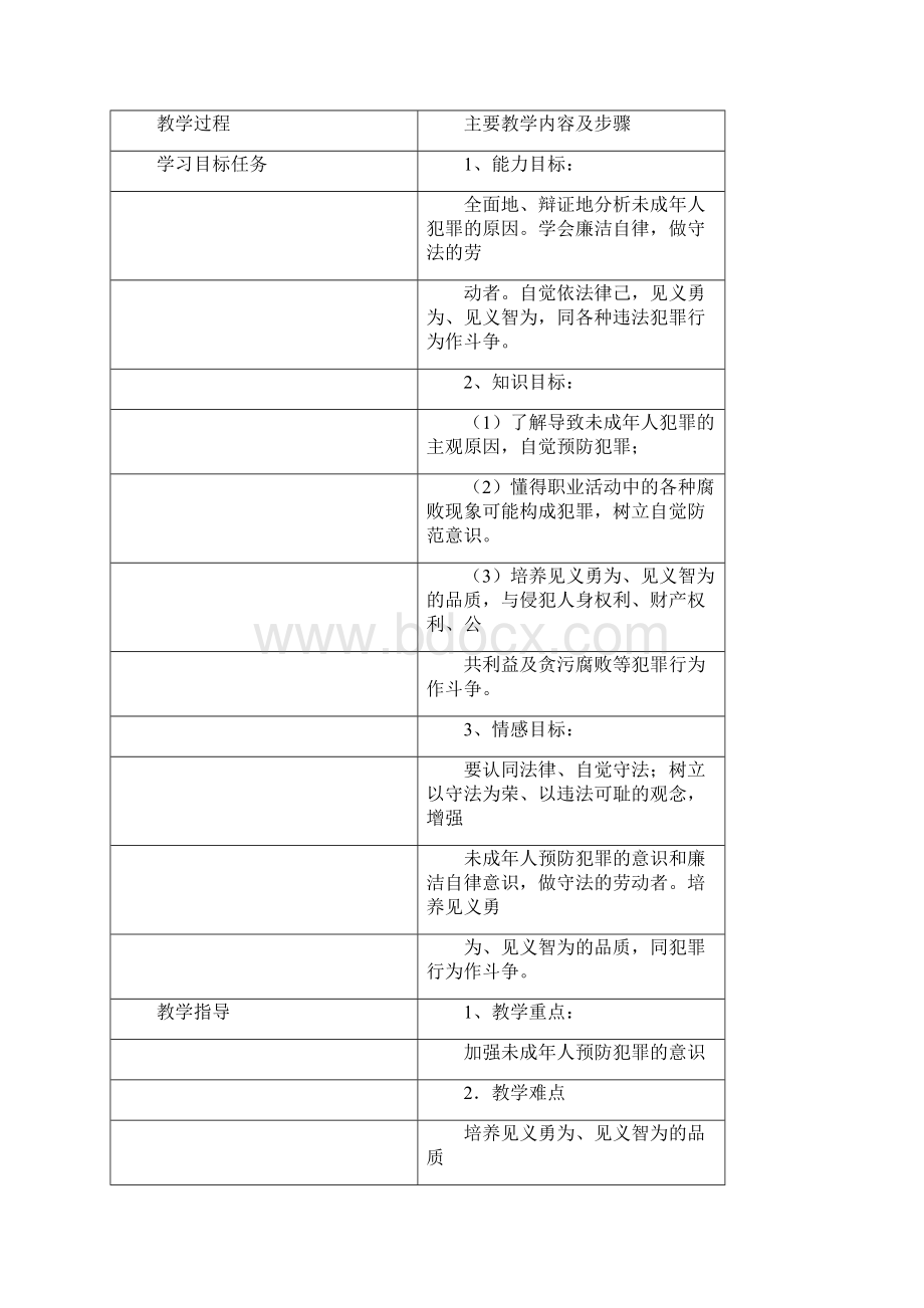 职业道德与法律第十课 避免误入犯罪歧途.docx_第2页