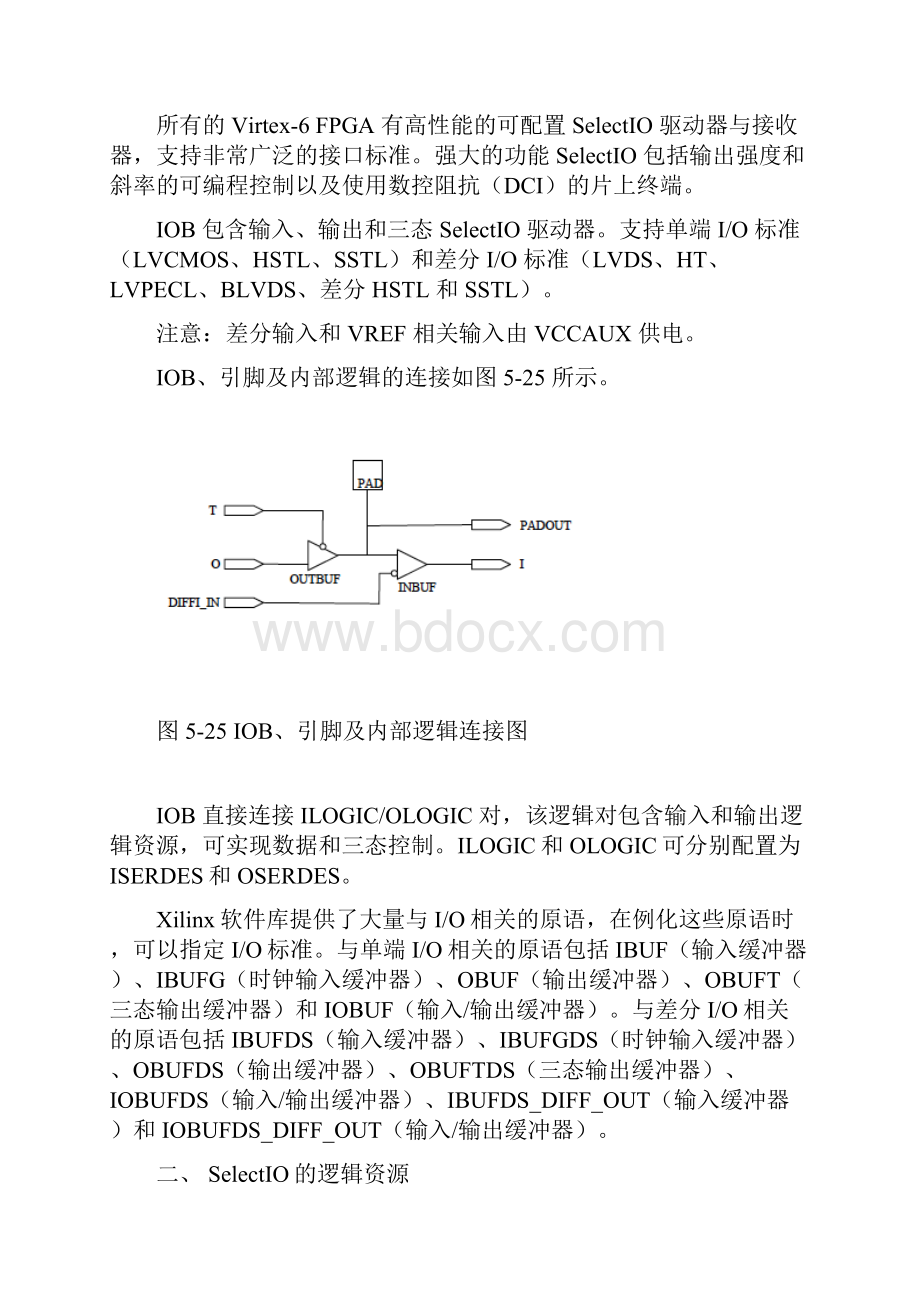 xilinx FPGA SelectIO模块.docx_第2页