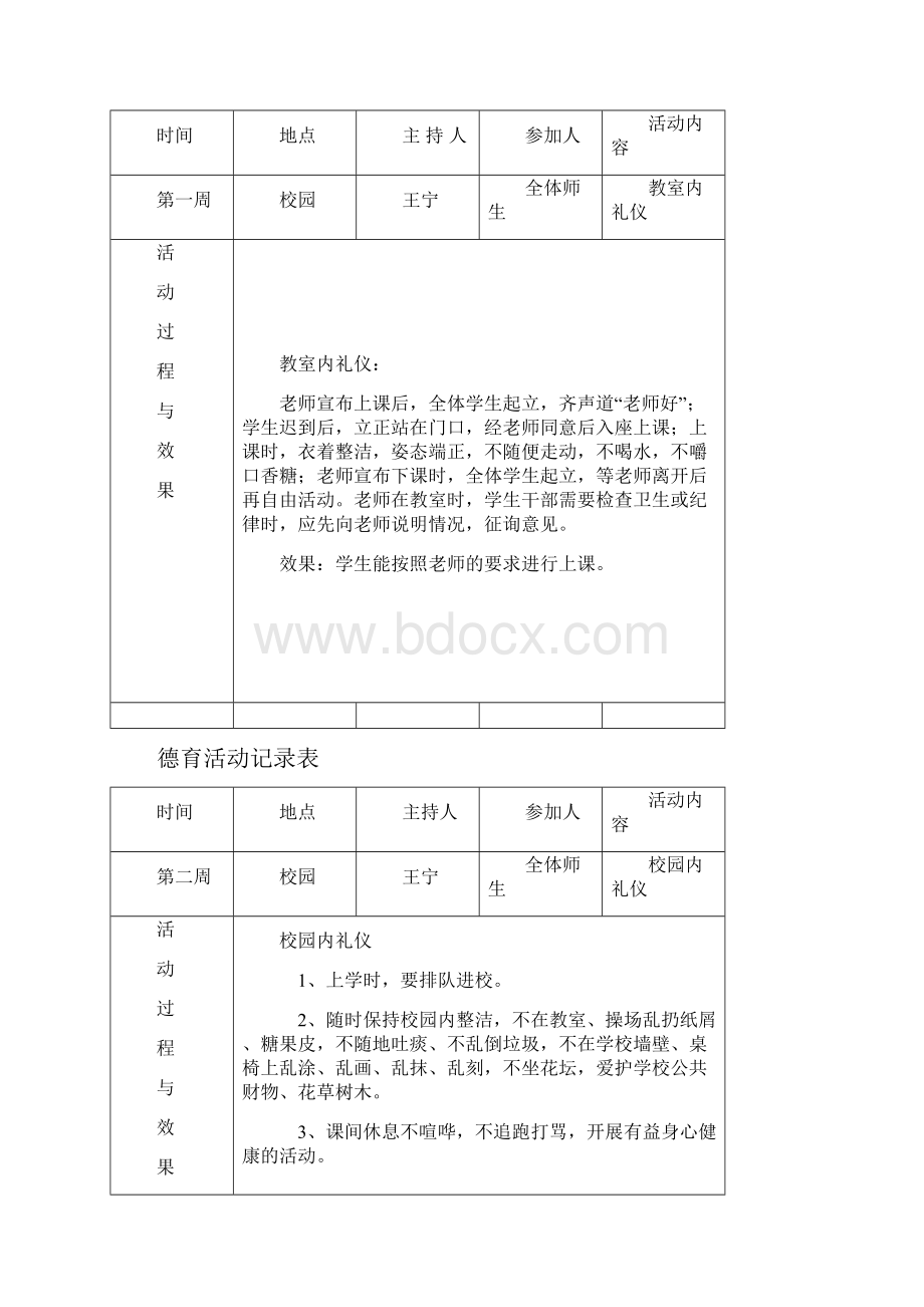 德育活动记录表.docx_第2页