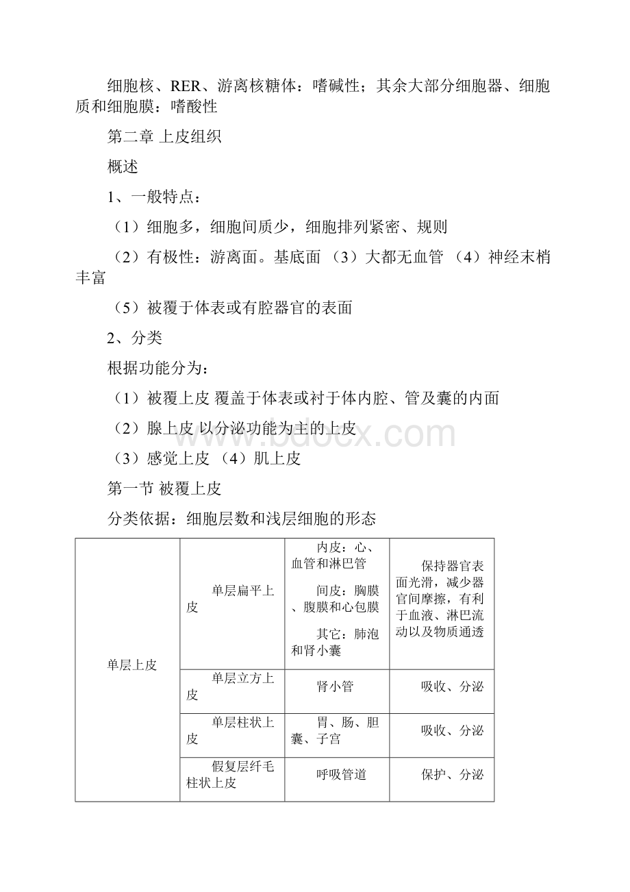 完整版组织学与胚胎学复习笔记.docx_第3页