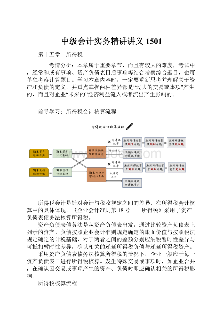 中级会计实务精讲讲义1501.docx