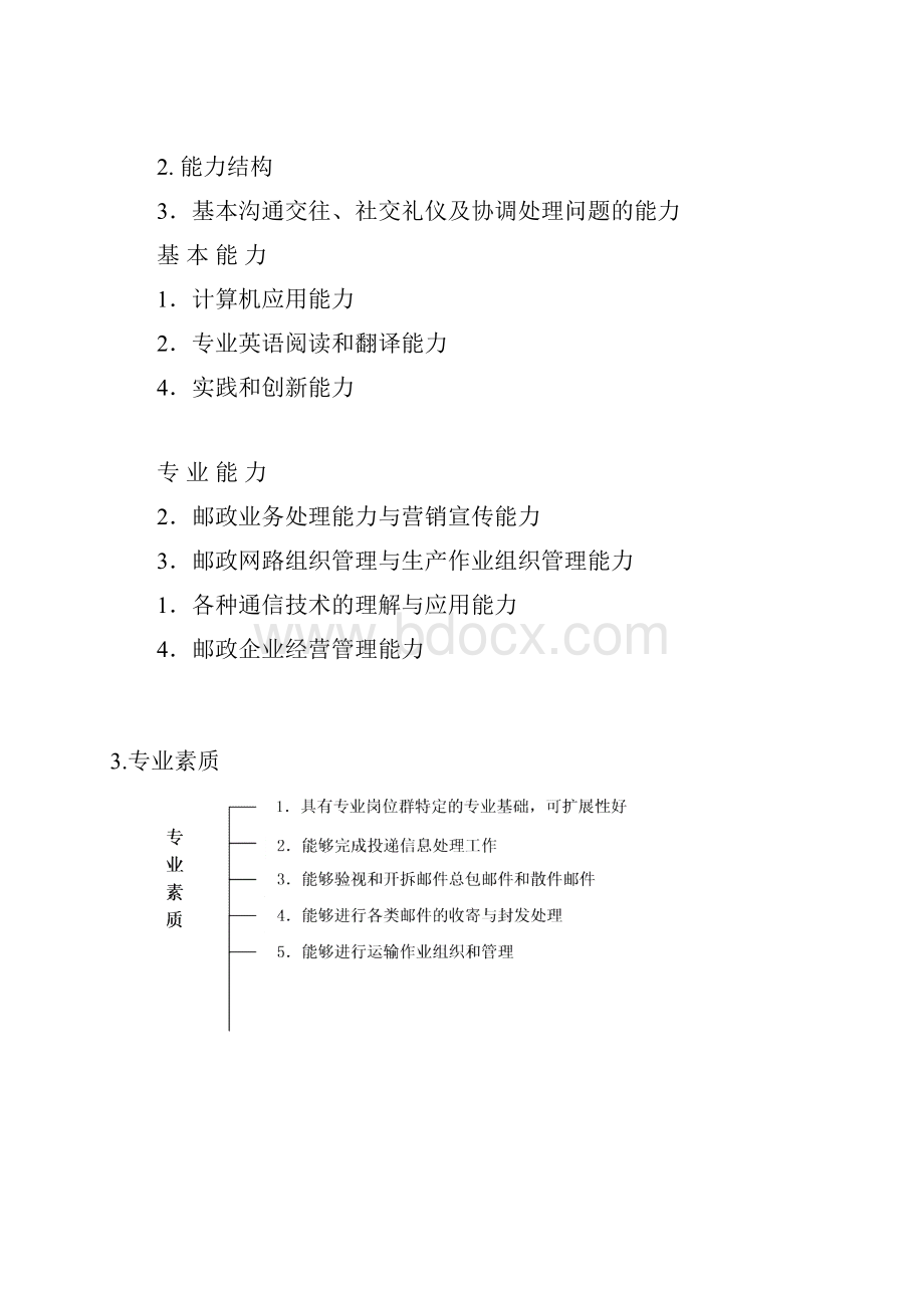 590311邮政通信专业教学基本要求.docx_第3页