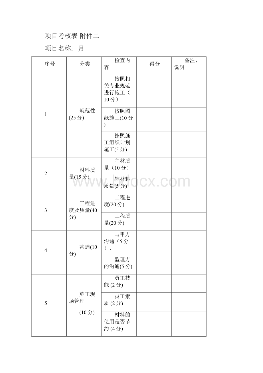 产品质量的控制附件.docx_第2页