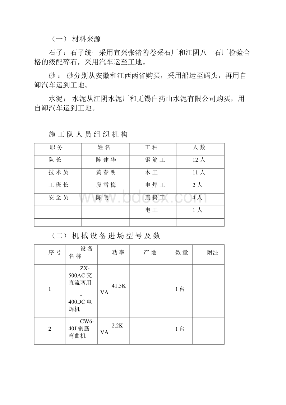 圆涵分项工程实施性施工组织设计.docx_第2页