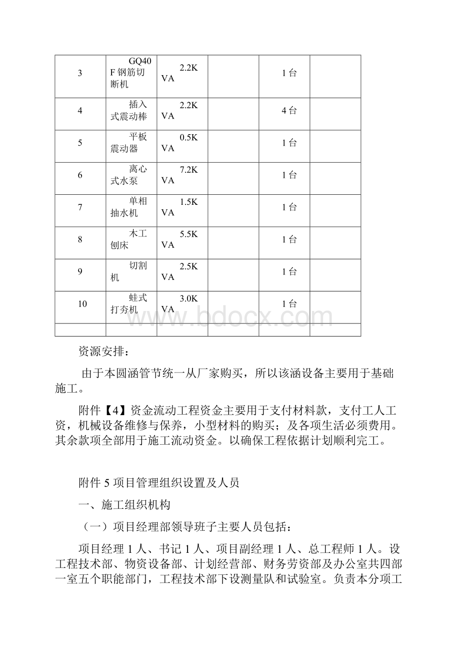 圆涵分项工程实施性施工组织设计.docx_第3页