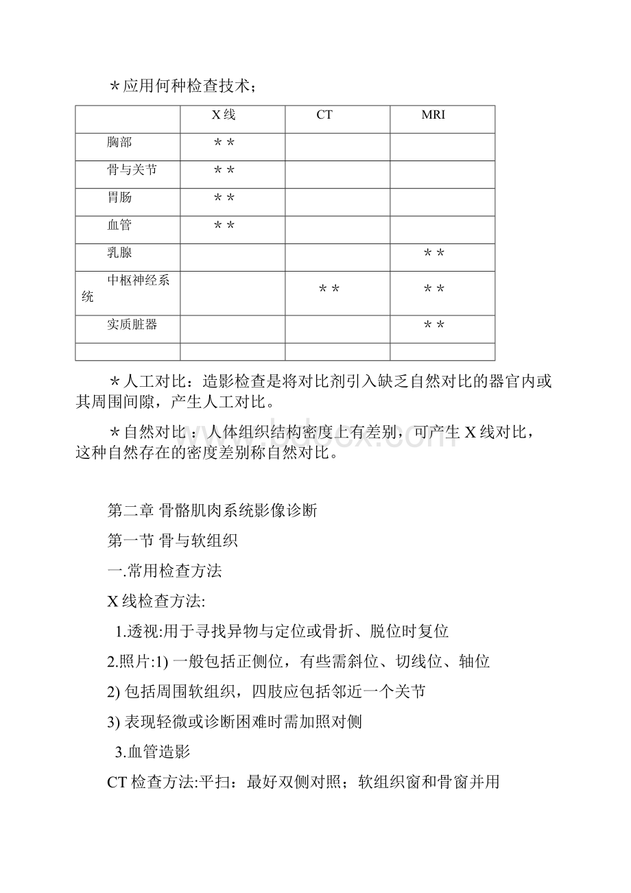 医学影像学复习重点最新版医学精选.docx_第3页