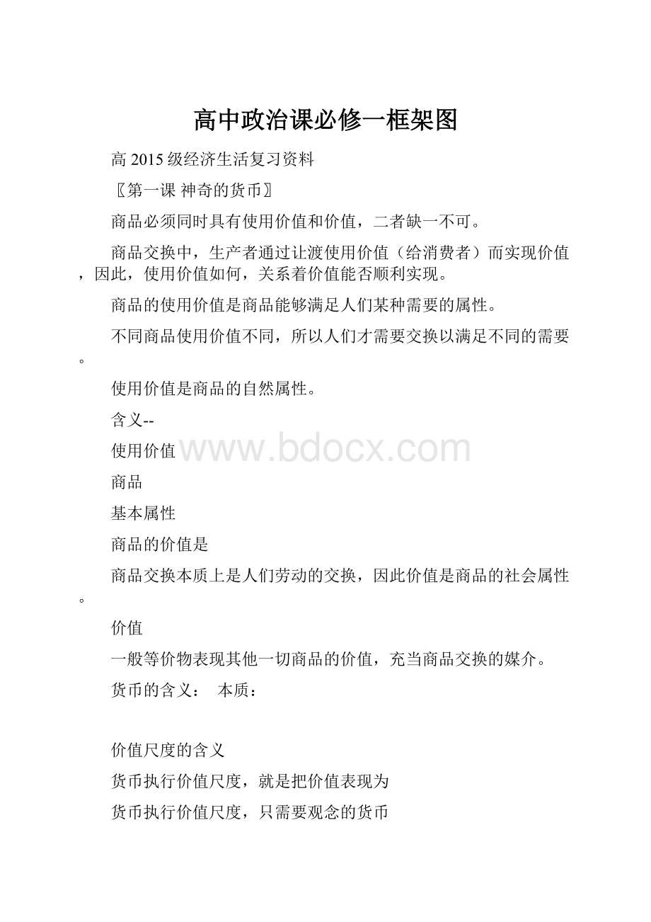 高中政治课必修一框架图.docx