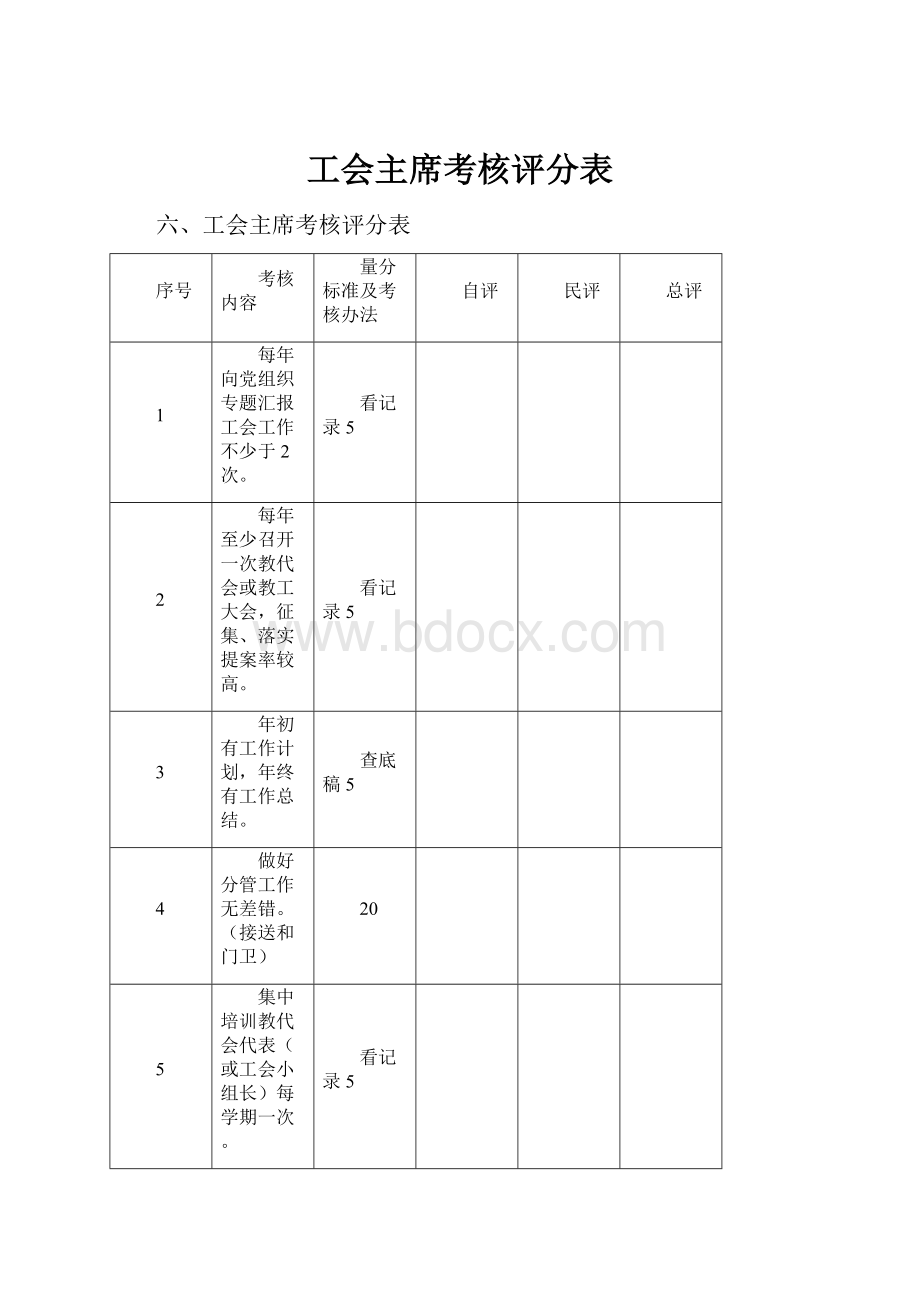 工会主席考核评分表.docx