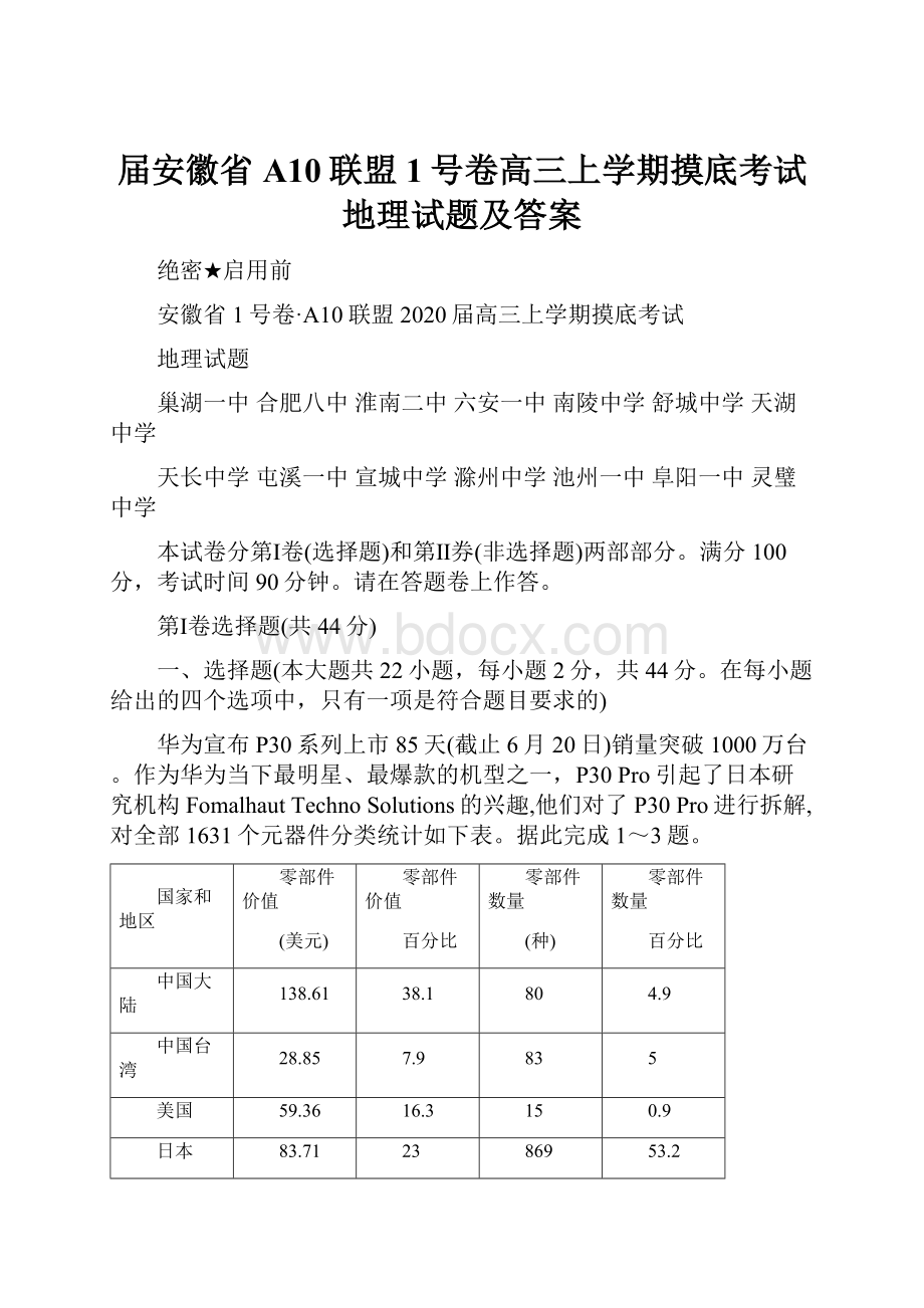 届安徽省A10联盟1号卷高三上学期摸底考试地理试题及答案.docx