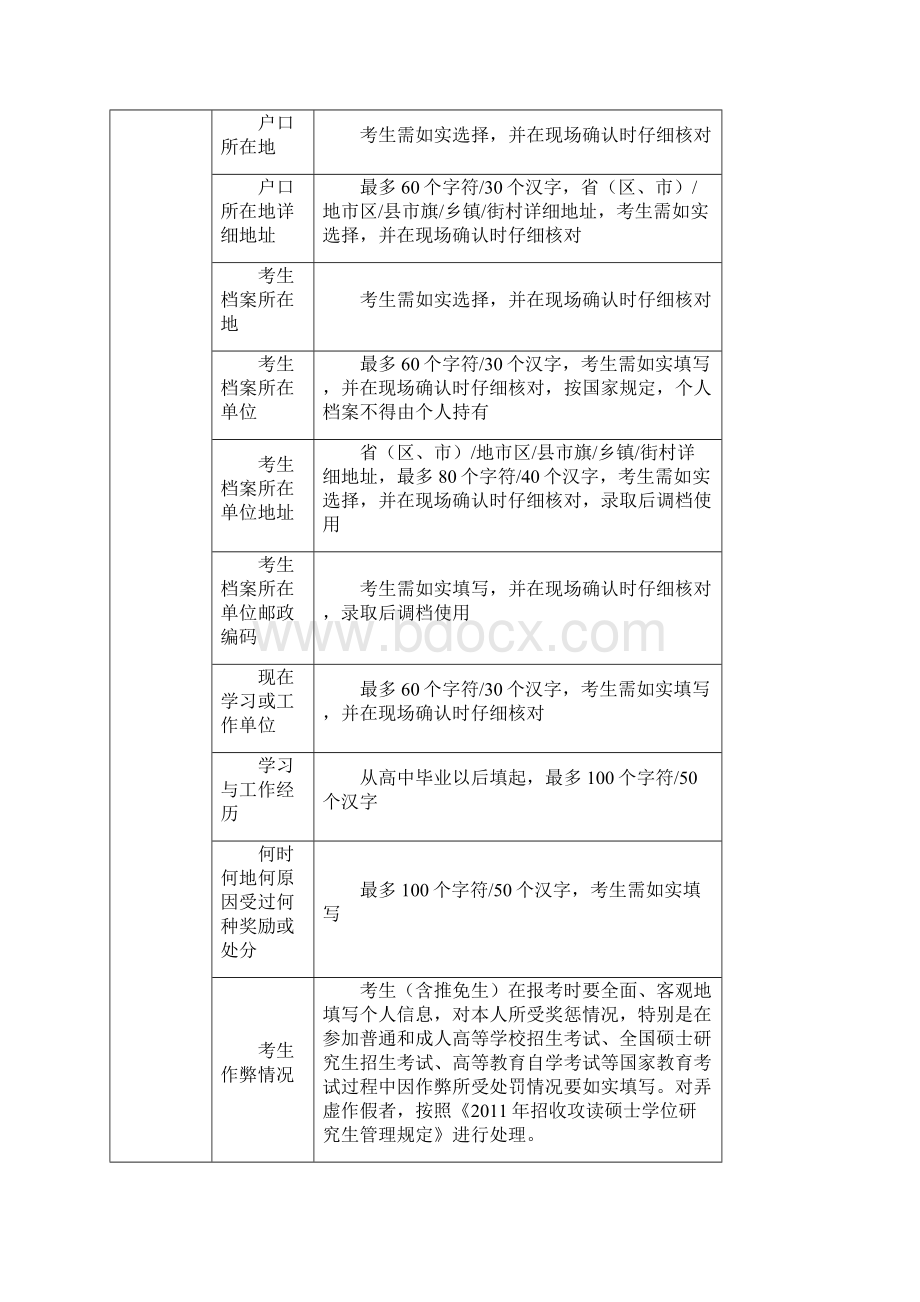 考研网上预报名格式.docx_第2页