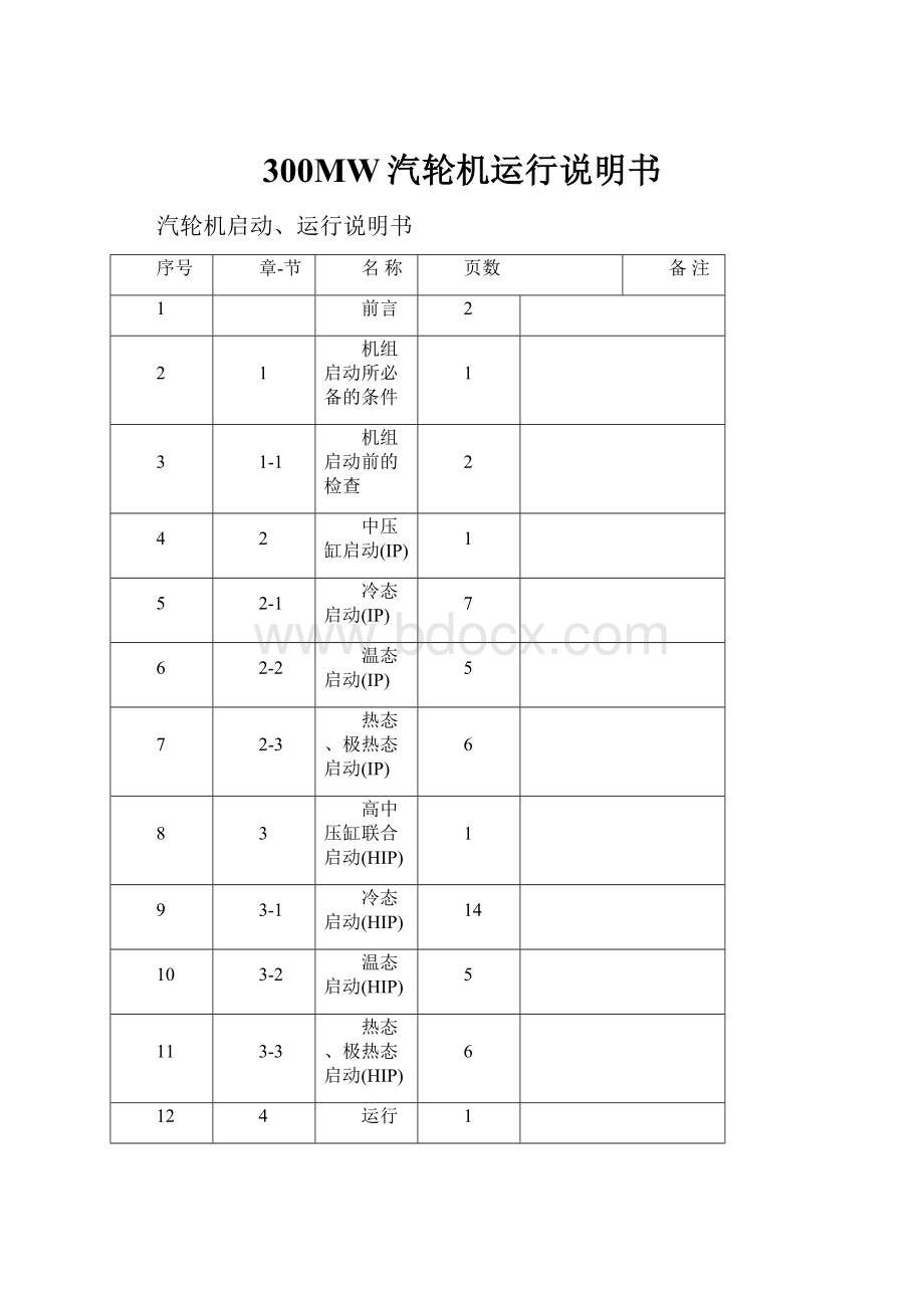 300MW汽轮机运行说明书.docx_第1页