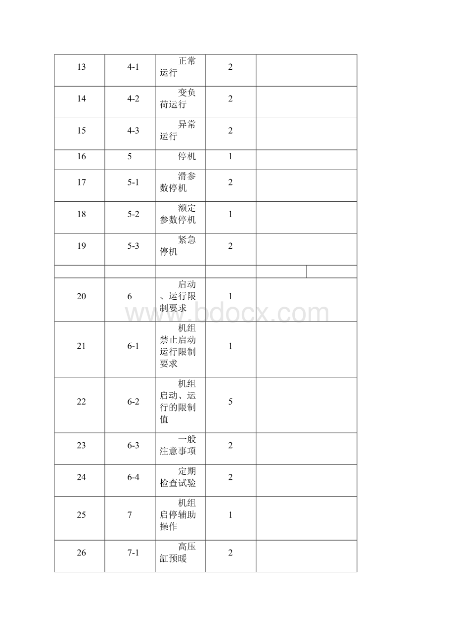 300MW汽轮机运行说明书.docx_第2页