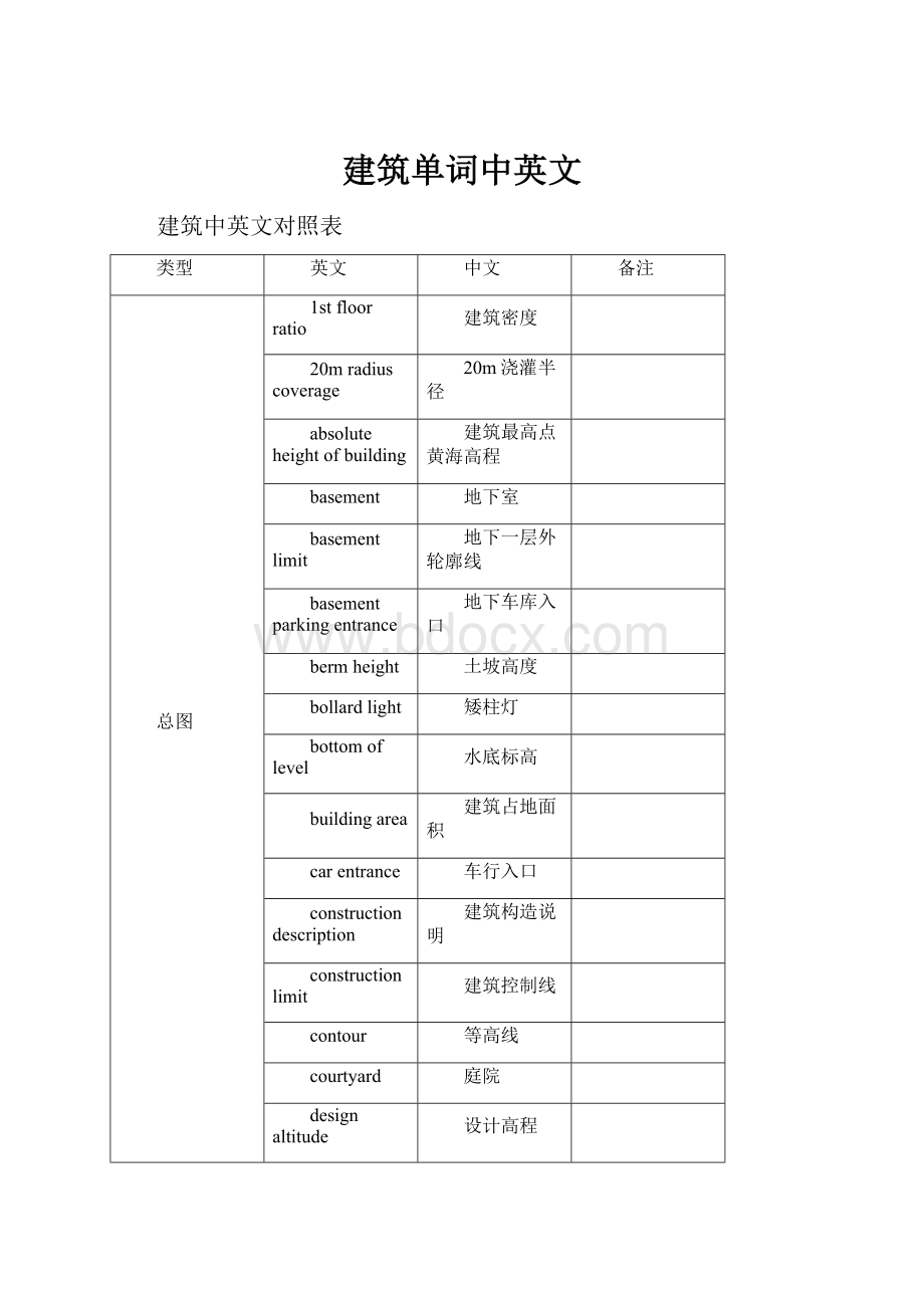 建筑单词中英文.docx