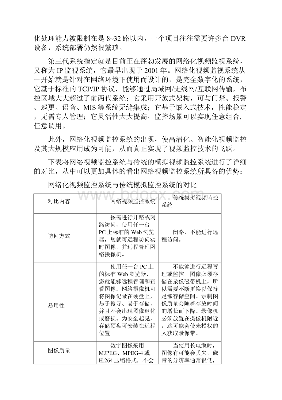 高清网络数字视频监控系统项目设计方案书.docx_第2页