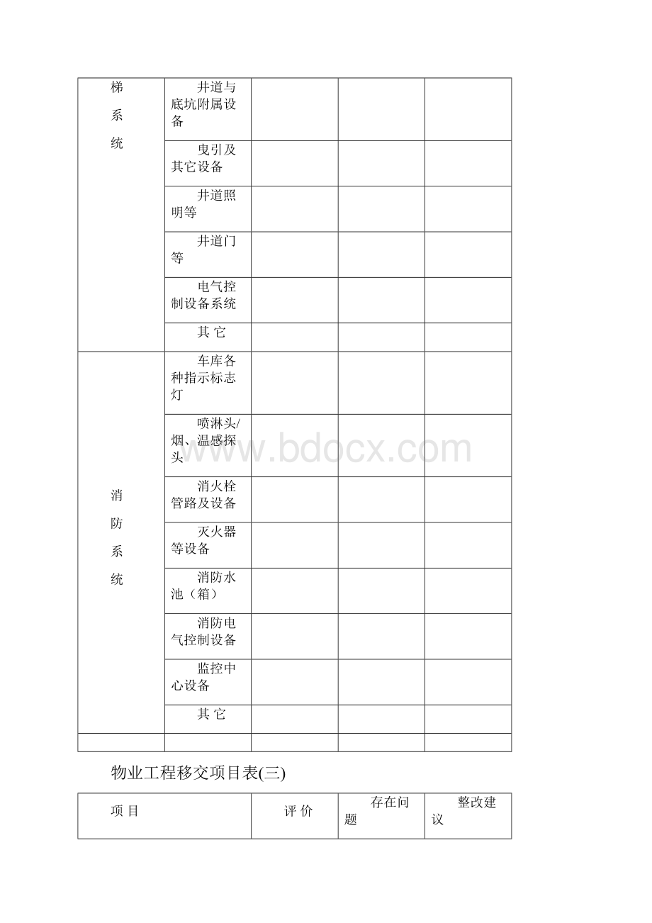 物业验收表格汇总DOC 29页.docx_第3页