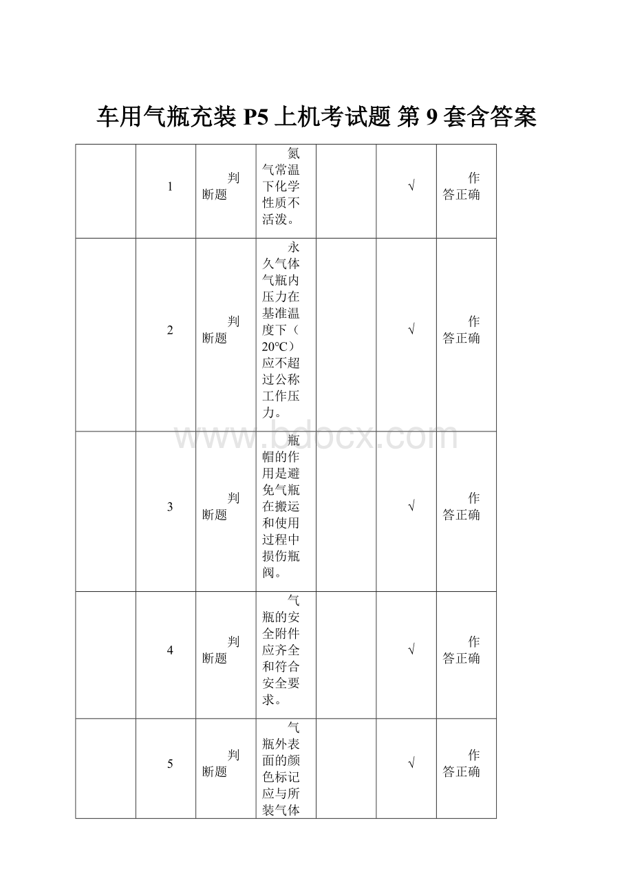 车用气瓶充装P5上机考试题 第9套含答案.docx_第1页