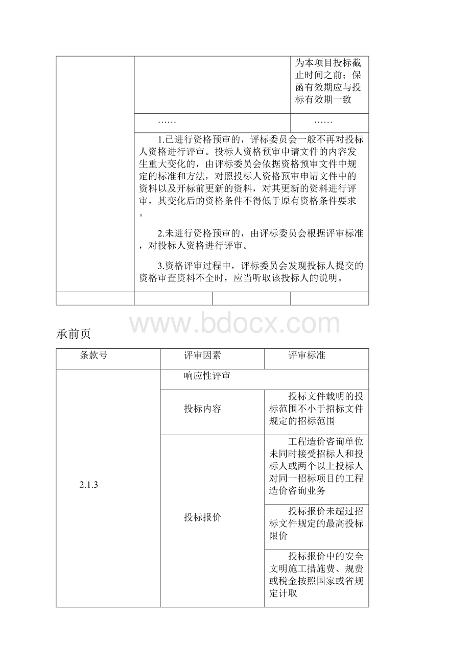 综合评估法Ⅱ评标办法及程序.docx_第3页