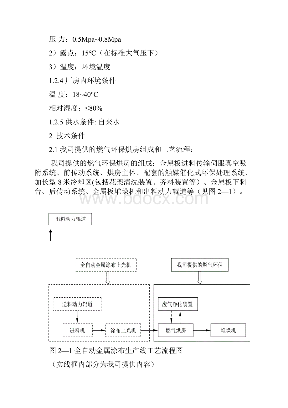 1210 华宇烘房技术附件.docx_第2页