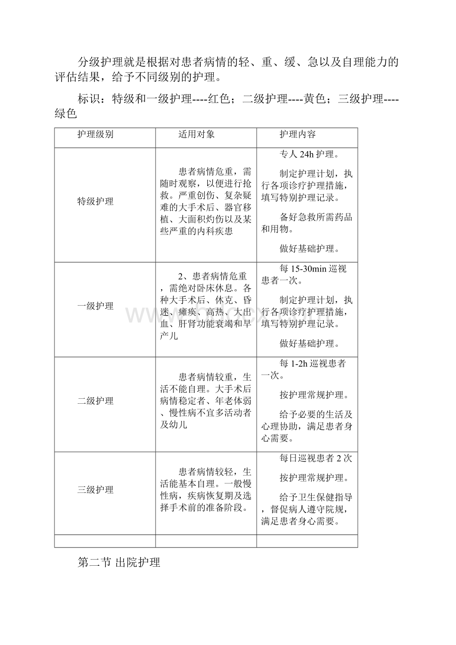 基础护理学知识点.docx_第3页