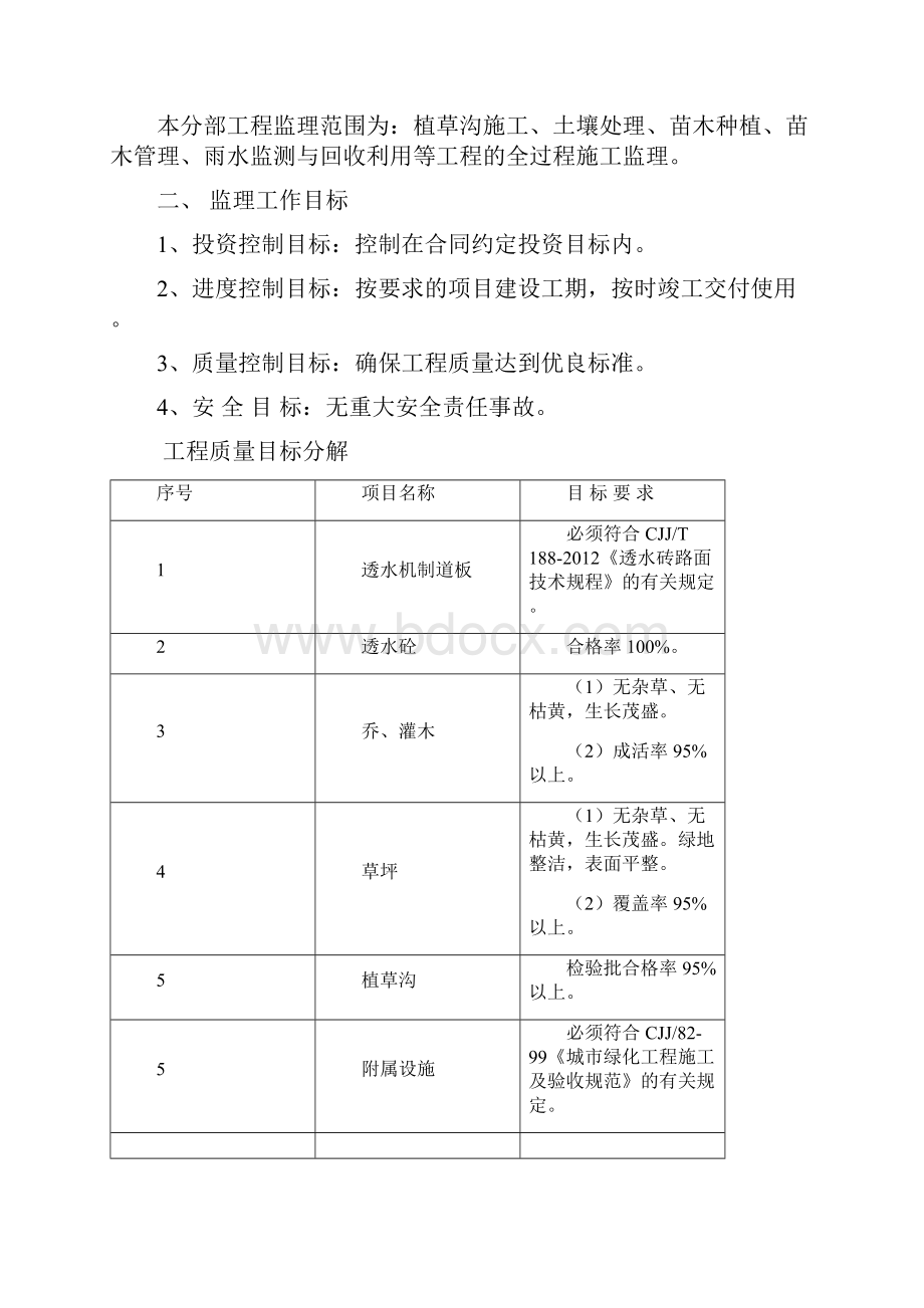 最新海绵城市监理细则.docx_第3页