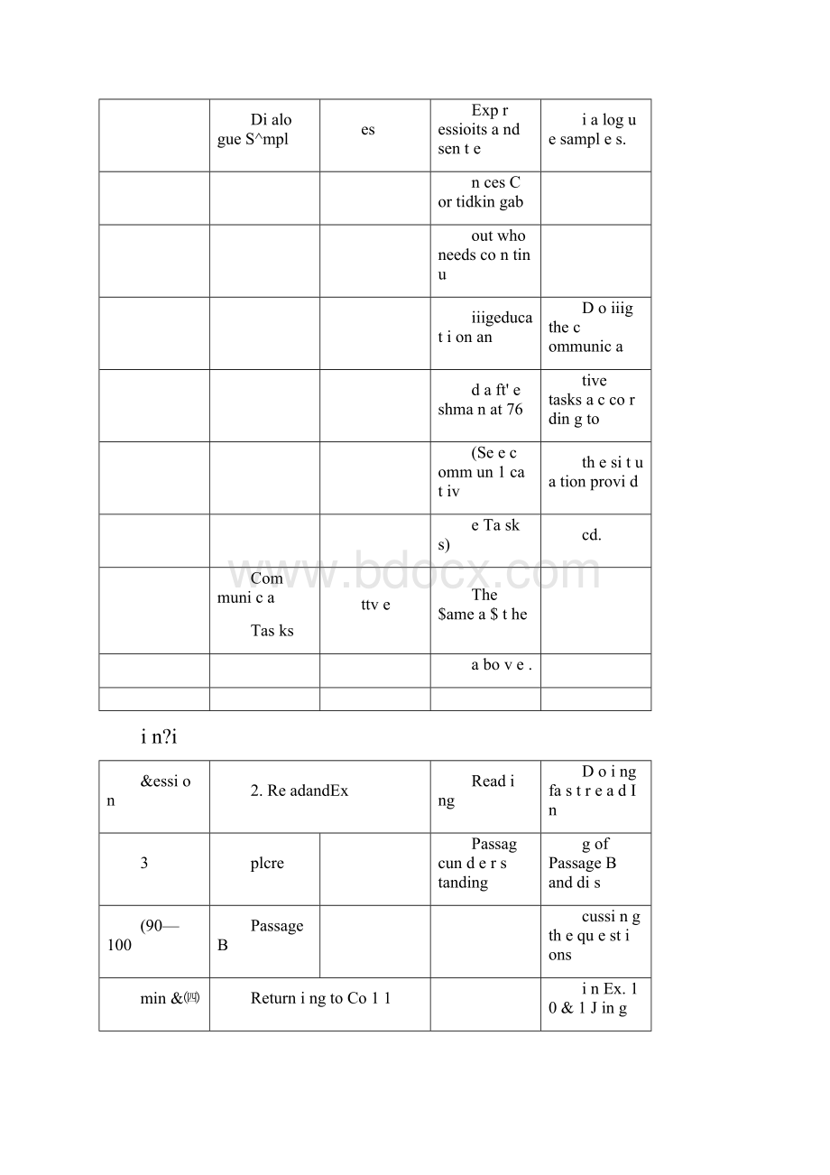 Unit5LifelongEducation.docx_第2页