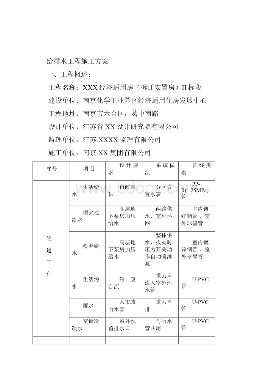 经济适用房项目给排水工程施工方案.docx_第2页