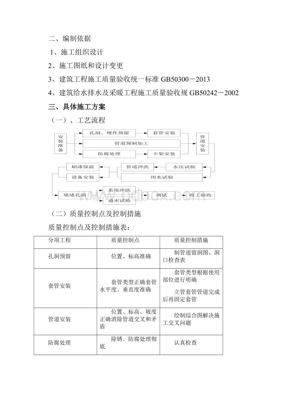 经济适用房项目给排水工程施工方案.docx_第3页