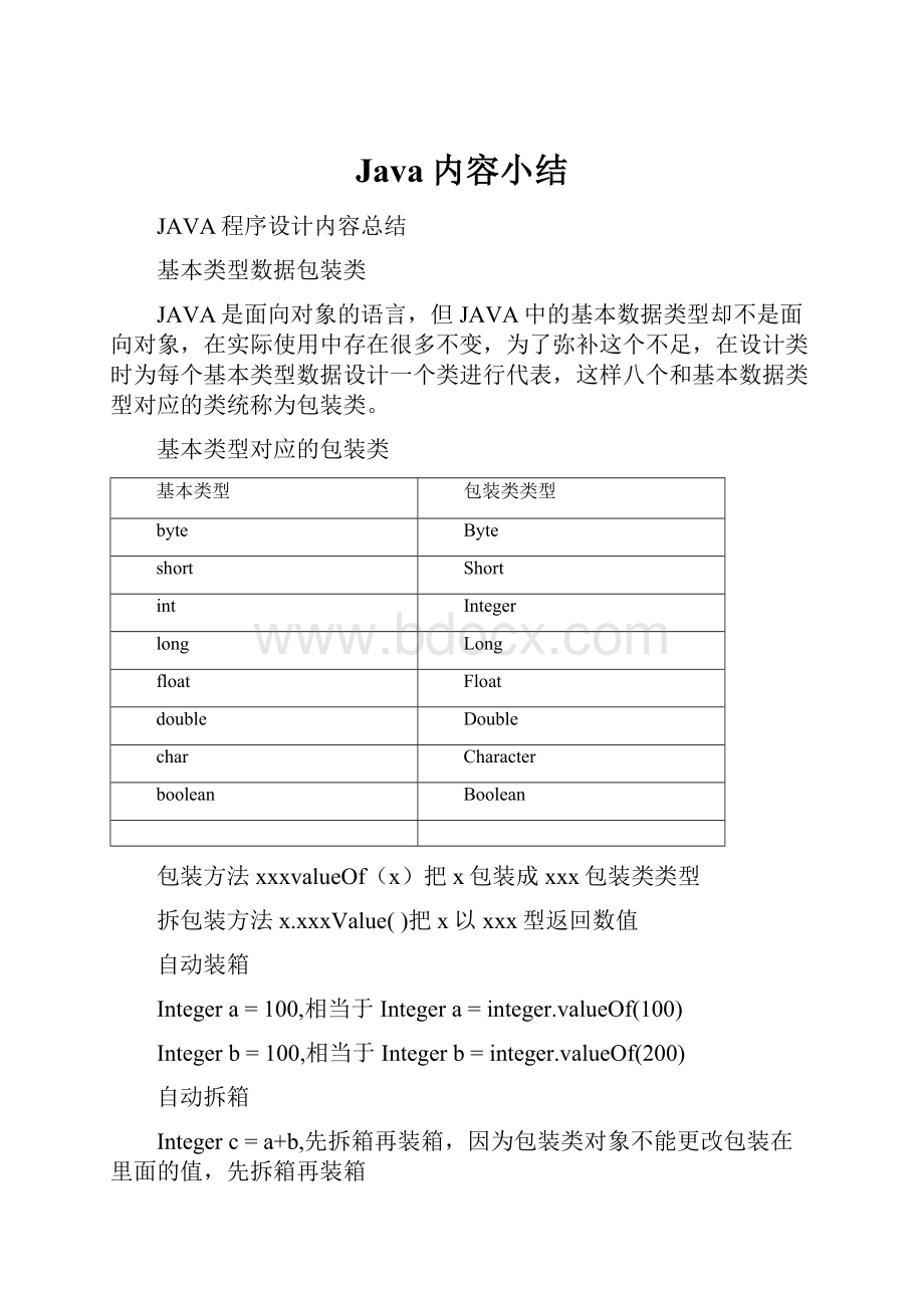 Java内容小结.docx_第1页